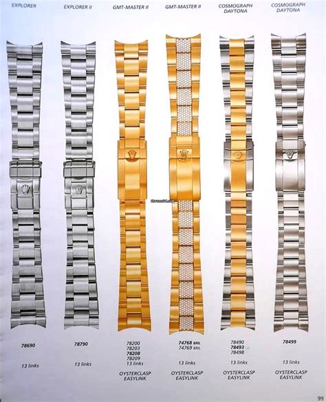 rolex referenza 6900|rolex bracelet reference number.